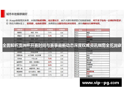 全面解析澳洲杯开赛时间与赛事最新动态深度权威资讯指南全览洞察